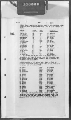 Thumbnail for C: Tactical Units > 8: Histories of the 1st and 2d Bombardment Groups and the 1st and 2d Army Observation Groups