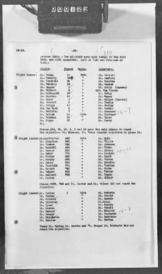 Thumbnail for C: Tactical Units > 8: Histories of the 1st and 2d Bombardment Groups and the 1st and 2d Army Observation Groups