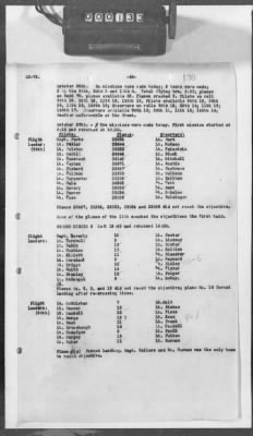 Thumbnail for C: Tactical Units > 8: Histories of the 1st and 2d Bombardment Groups and the 1st and 2d Army Observation Groups