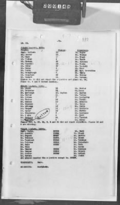 Thumbnail for C: Tactical Units > 8: Histories of the 1st and 2d Bombardment Groups and the 1st and 2d Army Observation Groups