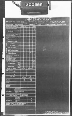 C: Tactical Units > 8: Histories of the 1st and 2d Bombardment Groups and the 1st and 2d Army Observation Groups