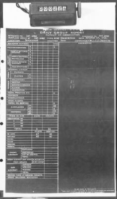 Thumbnail for C: Tactical Units > 8: Histories of the 1st and 2d Bombardment Groups and the 1st and 2d Army Observation Groups