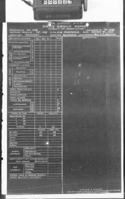 C: Tactical Units > 8: Histories of the 1st and 2d Bombardment Groups and the 1st and 2d Army Observation Groups