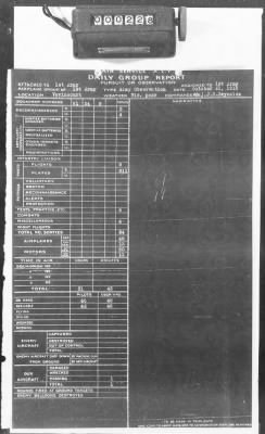 Thumbnail for C: Tactical Units > 8: Histories of the 1st and 2d Bombardment Groups and the 1st and 2d Army Observation Groups