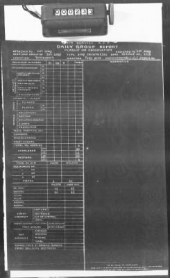 C: Tactical Units > 8: Histories of the 1st and 2d Bombardment Groups and the 1st and 2d Army Observation Groups