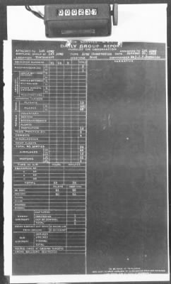 C: Tactical Units > 8: Histories of the 1st and 2d Bombardment Groups and the 1st and 2d Army Observation Groups