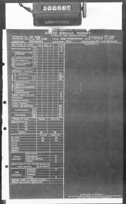 C: Tactical Units > 8: Histories of the 1st and 2d Bombardment Groups and the 1st and 2d Army Observation Groups