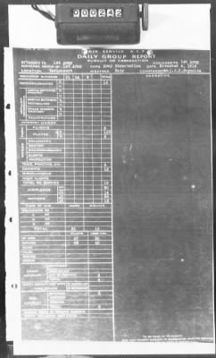 C: Tactical Units > 8: Histories of the 1st and 2d Bombardment Groups and the 1st and 2d Army Observation Groups