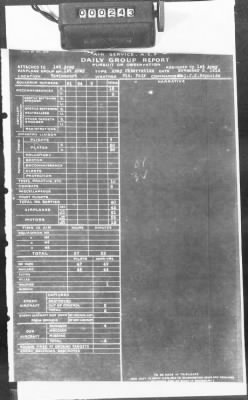 Thumbnail for C: Tactical Units > 8: Histories of the 1st and 2d Bombardment Groups and the 1st and 2d Army Observation Groups