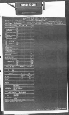 Thumbnail for C: Tactical Units > 8: Histories of the 1st and 2d Bombardment Groups and the 1st and 2d Army Observation Groups