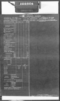 Thumbnail for C: Tactical Units > 8: Histories of the 1st and 2d Bombardment Groups and the 1st and 2d Army Observation Groups