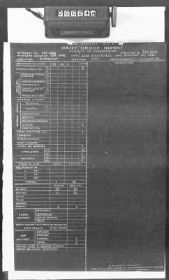 Thumbnail for C: Tactical Units > 8: Histories of the 1st and 2d Bombardment Groups and the 1st and 2d Army Observation Groups