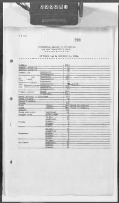 Thumbnail for C: Tactical Units > 8: Histories of the 1st and 2d Bombardment Groups and the 1st and 2d Army Observation Groups