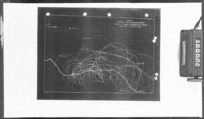 Thumbnail for C: Tactical Units > 8: Histories of the 1st and 2d Bombardment Groups and the 1st and 2d Army Observation Groups