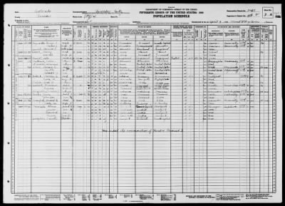 Thumbnail for BOULDER CITY, WARD 4 > 7-51