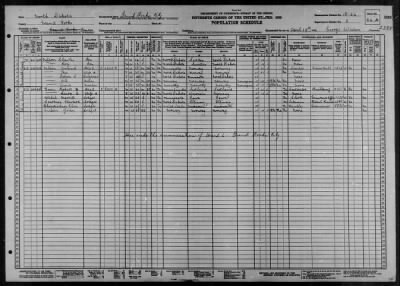 Thumbnail for GRAND FORKS CITY, WARD 6 > 18-24