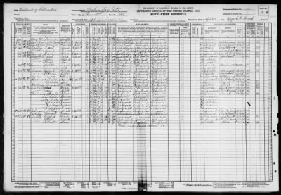 DIST OF COLUMBIA (SW), POLICE PCT 4 > 1-108