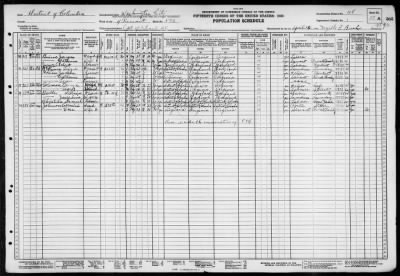 DIST OF COLUMBIA (SW), POLICE PCT 4 > 1-108