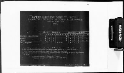 Thumbnail for G: Photographic Section > 7: Report on the Suspension of Aerial Cameras in Airplanes aND History of the Aerial Photography School at the 2d Aviation Instruction Center