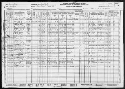 HARTFORD CITY, WARD 10 > 2-64