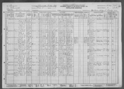 KLAMATH FALLS CITY, WARD 5, ELECTION PCT 21 > 18-36