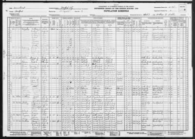 Thumbnail for HARTFORD CITY, WARD 13 > 2-75