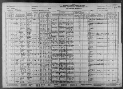 CIVIL DIST 12 > 86-14