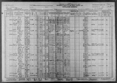 CIVIL DIST 12 > 86-14