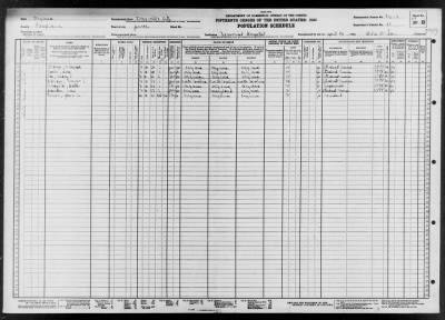 DANVILLE CITY, WARD 4 > 106-9