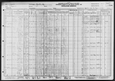 DANVILLE CITY, WARD 4 > 106-10