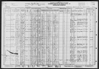 DANVILLE CITY, WARD 4 > 106-10