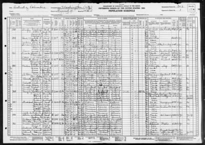 DIST OF COLUMBIA (NW), POLICE PCT 1 > 1-303