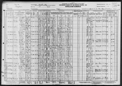 DANVILLE CITY, WARD 4 > 106-10