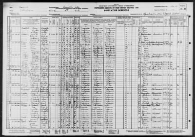 DANVILLE CITY, WARD 4 > 106-10