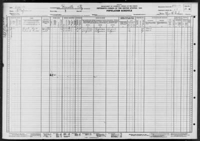 DANVILLE CITY, WARD 4 > 106-10