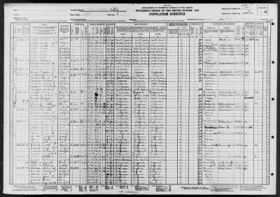 DANVILLE CITY, WARD 5 > 106-11