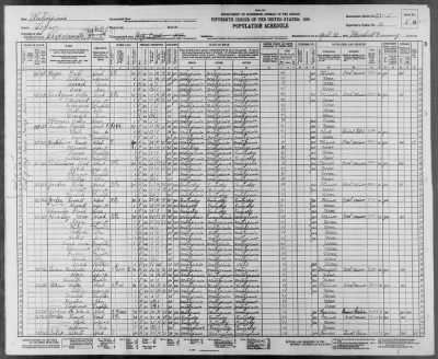 Thumbnail for CHAPMANSVILLE MAGISTERIAL DIST, VOTING PCT 5, BIG CREEK > 23-5