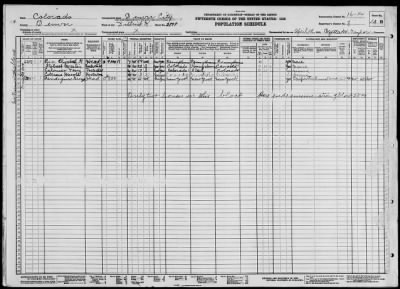 DENVER CITY, ELECTION PCT K > 16-94