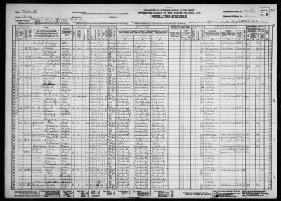 MAGISTERIAL DIST 5, MASONS CREEK AND ALLOCK AND VICCO VILLAGES > 97-22