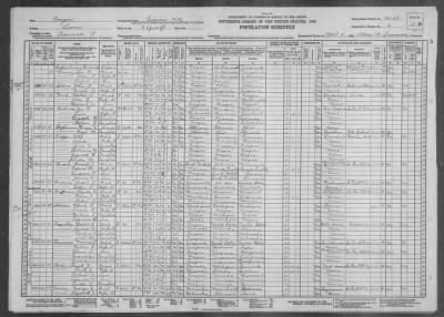 EUGENE CITY, WARD 3, ELECTION PCT EUGENE NO 3 > 20-48