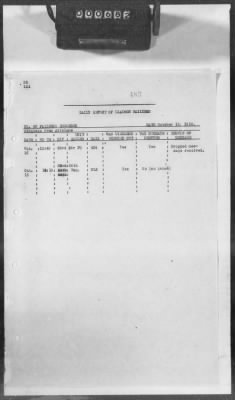 Thumbnail for E: Squadron Histories > 9: 72d, 73d, 85th, and 88th-90th Aero Squadrons