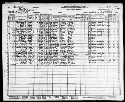 SCHOOL DIST 71, BLACK COULEE > 8-71