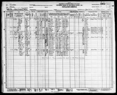 SCHOOL DIST 82, CROW COULEE > 8-80