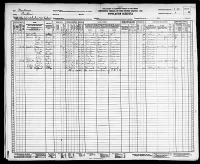 SCHOOL DIST 87, VERDUN > 8-85