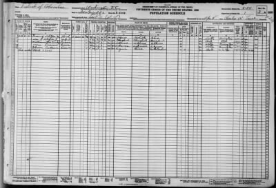 DIST OF COLUMBIA (NW), POLICE PCT 2 > 1-50