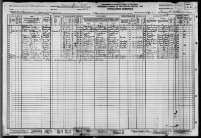 DIST OF COLUMBIA (NW), POLICE PCT 3 > 1-51