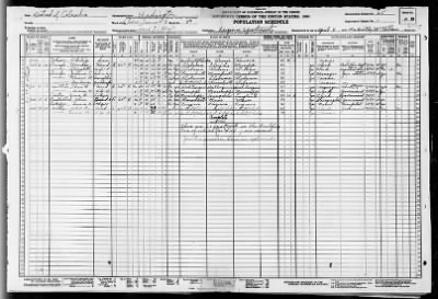 DIST OF COLUMBIA (NW), POLICE PCT 3 > 1-65