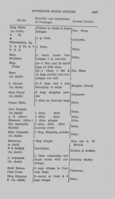 Thumbnail for Volume IV > Executive Minutes of Governor Simon Snyder 1808-1812