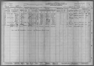 RIVERVIEW ELECTION PCT > 24-48