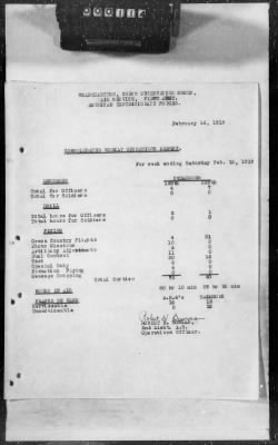 Thumbnail for N: First Army Material > 24: Supplementary History of the 1st Army Air Service, Nov 1918-Apr 1919